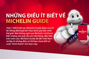 Khám phá lịch sử “độc lạ” của Michelin Guide